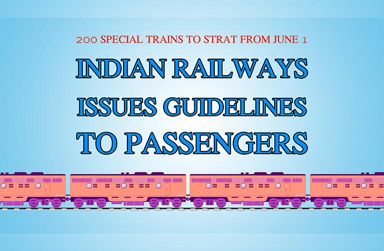 Indian Railways GUIDELINES TO PASSENGERS